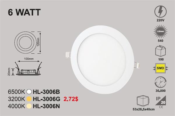 6 Watt Sıva Altı Yuvarlak Panel